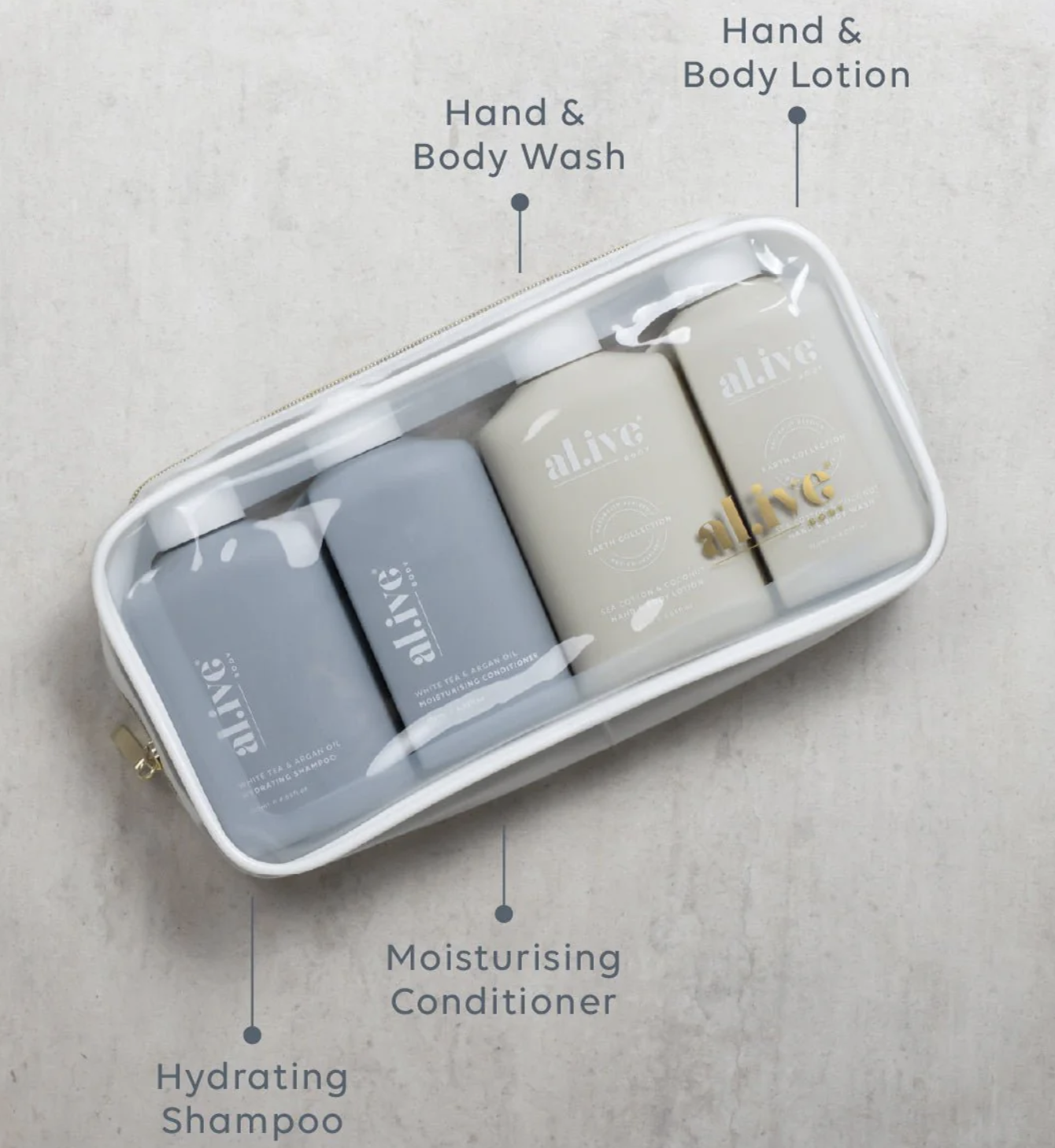 Hair & Body Travel Pack